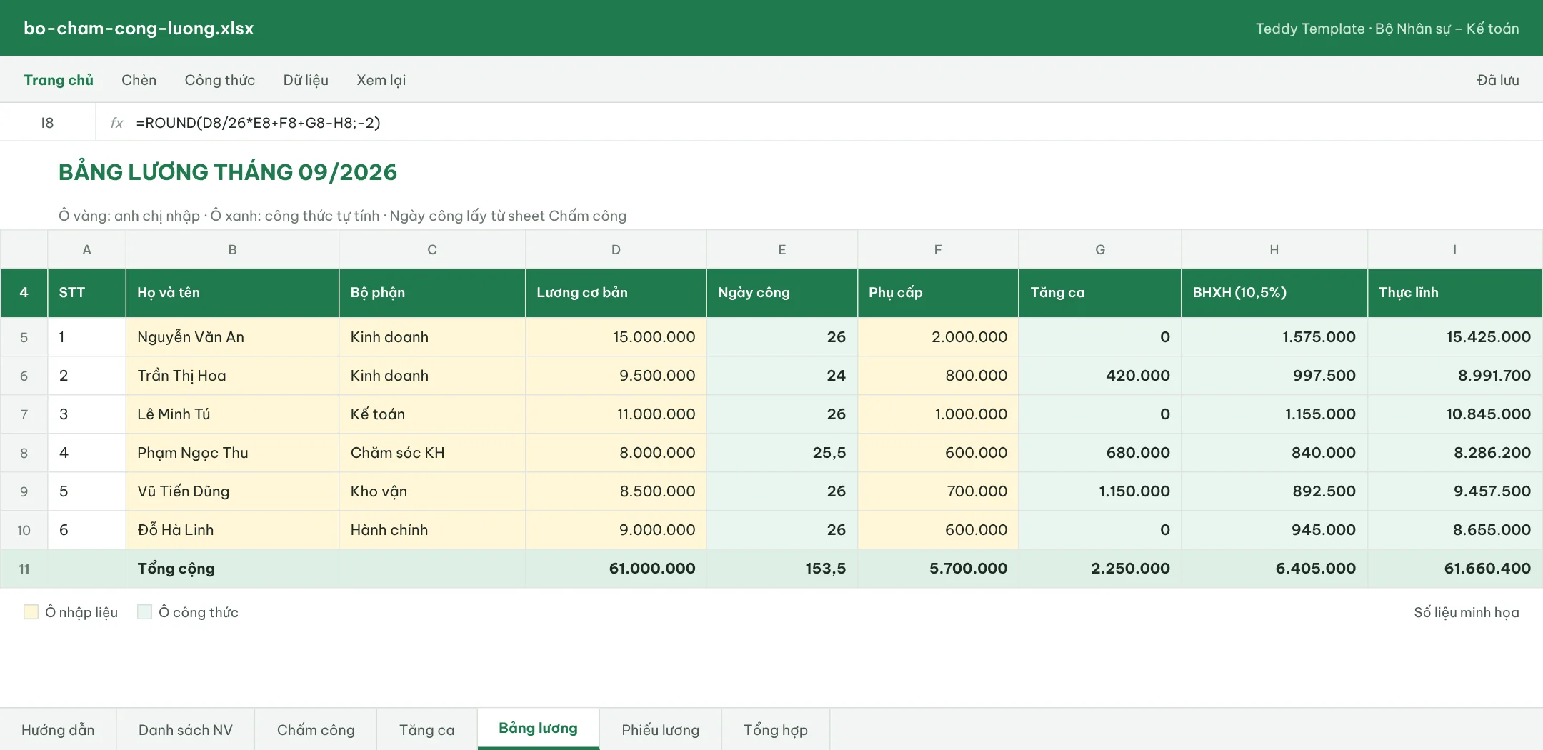 Bộ chấm công – lương của Teddy Template: ô nhập liệu tô vàng, ô công thức tự tính thực lĩnh, các sheet Hướng dẫn, Chấm công, Bảng lương